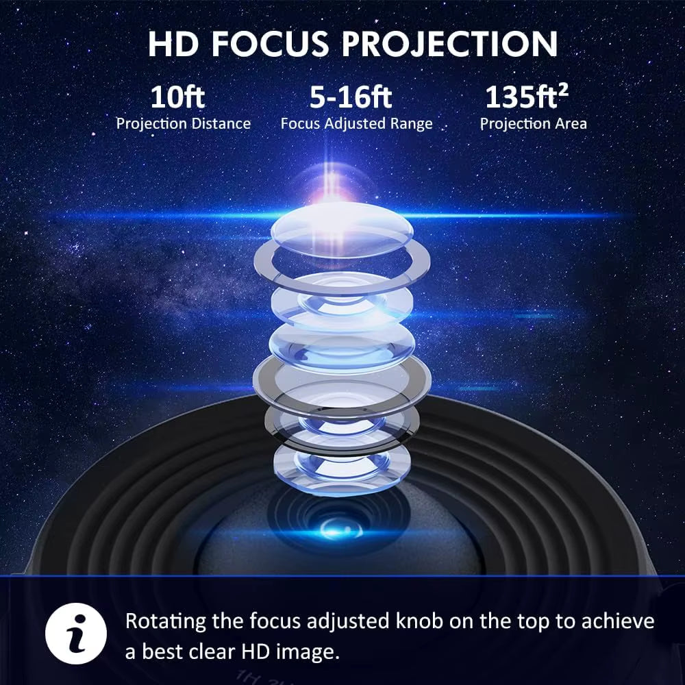 12 in 1 Star Projector Night Light 4K HD Planetarium Projector for Kids Room Valentines Gift 360° Rotate Galaxy Projector Lamp