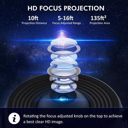 12 in 1 Star Projector Night Light 4K HD Planetarium Projector for Kids Room Valentines Gift 360° Rotate Galaxy Projector Lamp